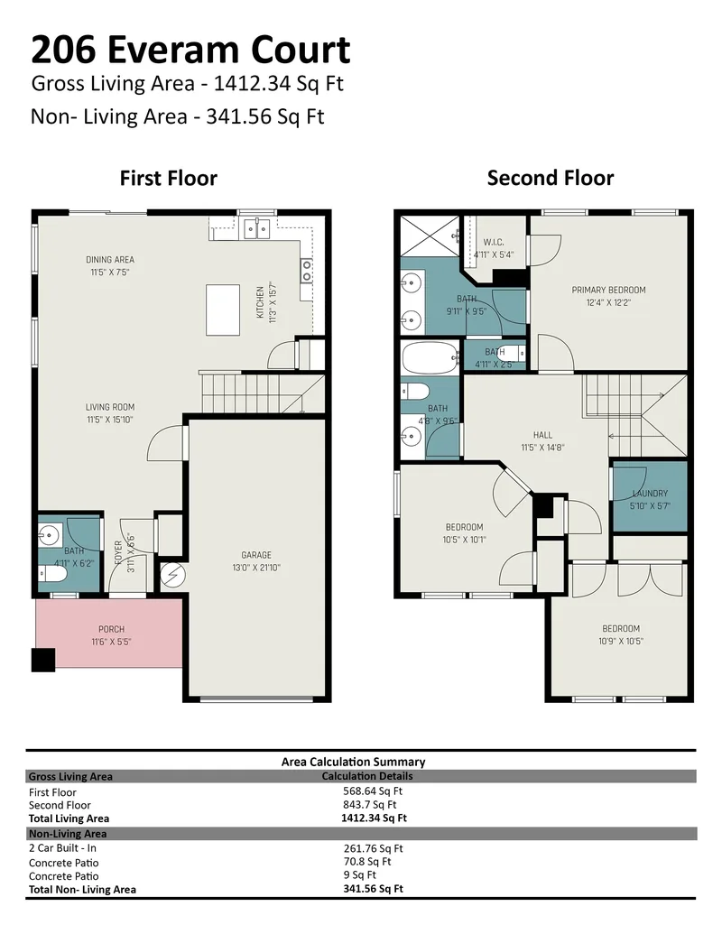 Photo 20 of 20 of Community Home Trust - 206 Everam Ct